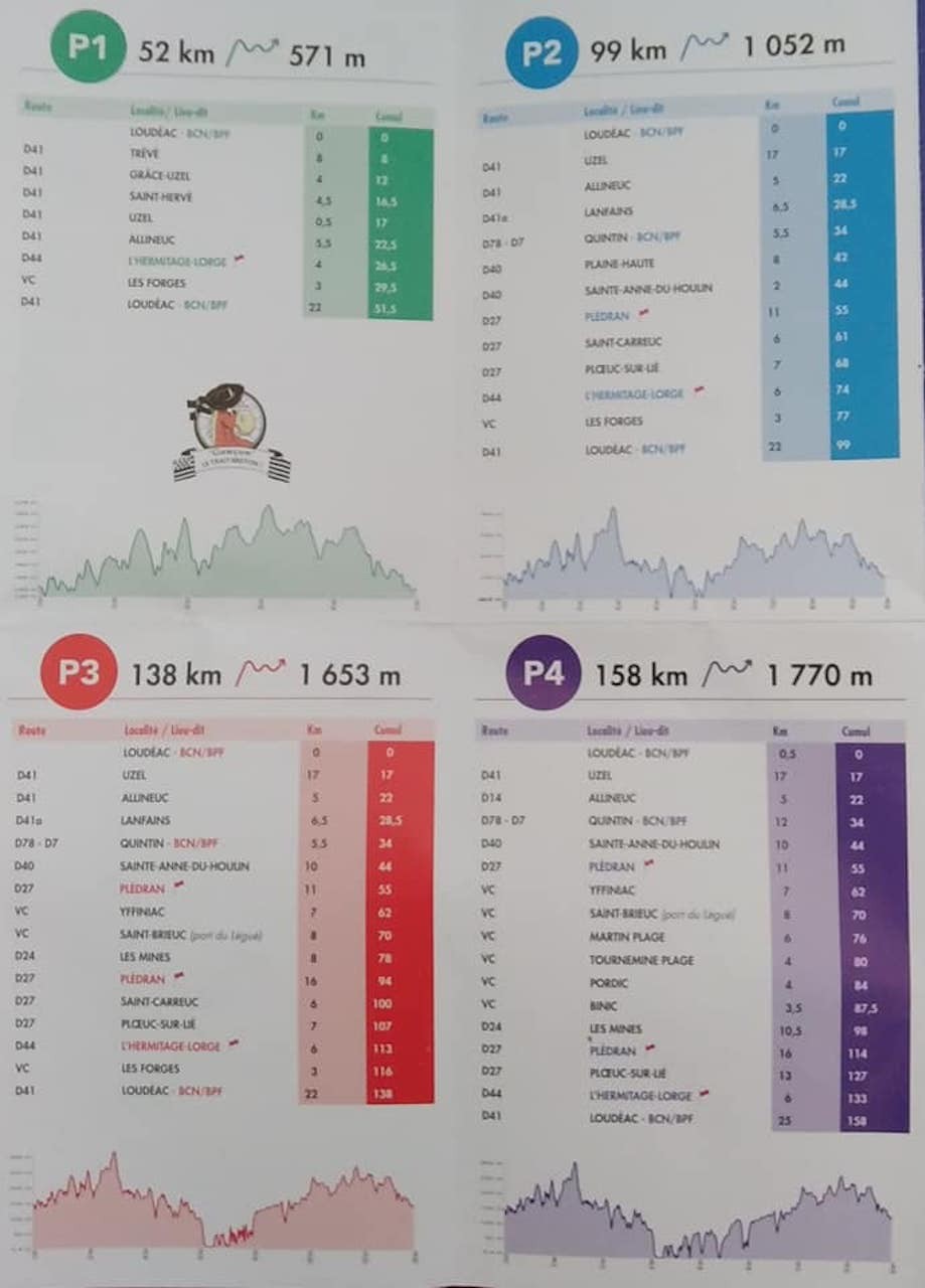 297217765 576238910867591 1159729829668043682 n