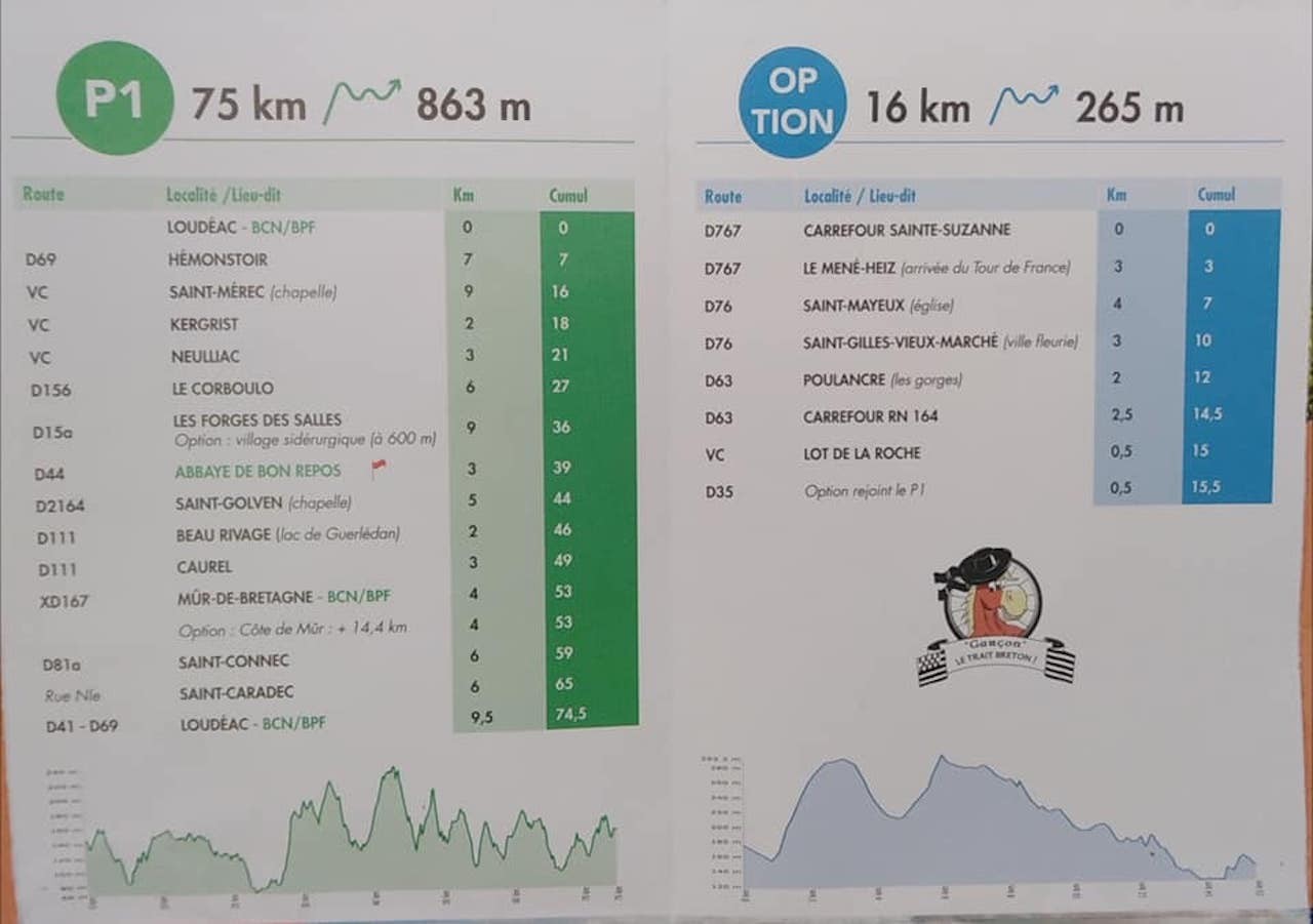 297488756 576781550813327 8033829492353191502 n